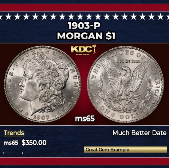 1903-p Morgan Dollar $1 Grades ms65