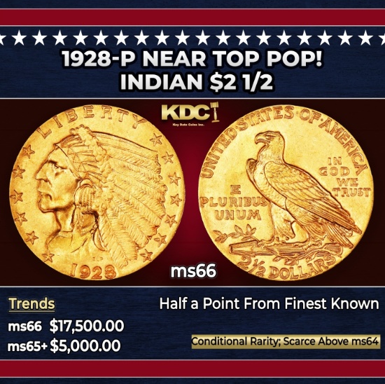 1928-p Gold Indian Quarter Eagle Near Top Pop! $2 1/2 ms66 USCG