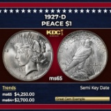 1927-d Peace Dollar $1 ms65 SEGS