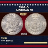 1902-o Morgan Dollar $1 Grades ms66