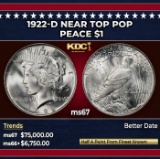 1922-d Peace Dollar Near Top Pop $1 ms67 SEGS