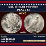 1934-d Peace Dollar Near Top Pop $1 ms66+ SEGS