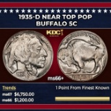 1935-d Buffalo Nickel Near Top Pop 5c ms66+ SEGS