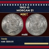 1902-o Morgan Dollar $1 Grades ms66