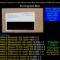 Original sealed box 5- 1995 United States Mint Sets