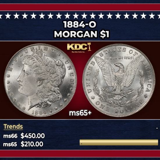 1884-o Morgan Dollar $1 Grades ms65+
