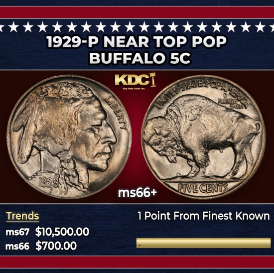1929-p Buffalo Nickel Near Top Pop 5c ms66+ SEGS