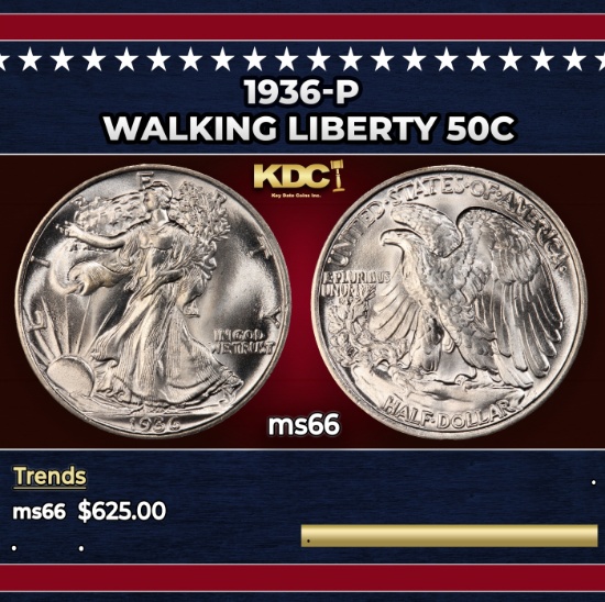 1936-p Walking Liberty Half Dollar 50c Grades ms66