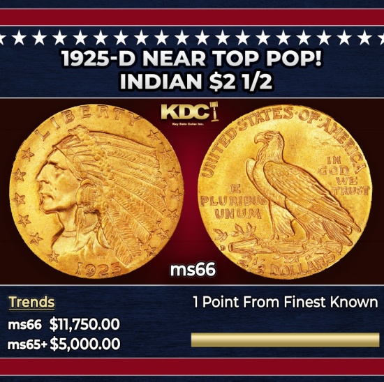 1925-d Gold Indian Quarter Eagle Near Top Pop! $2 1/2 ms66 USCG