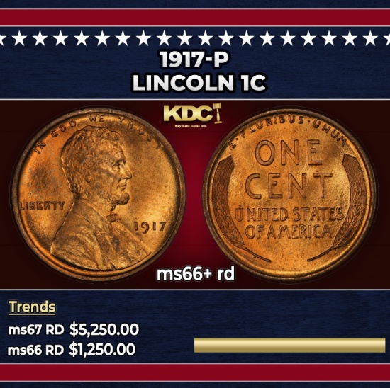 1917-p Lincoln Cent 1c ms66+ rd SEGS