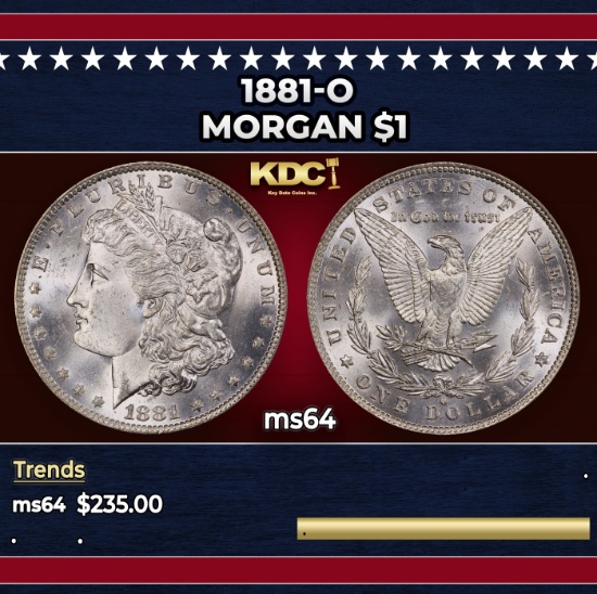 1881-o Morgan Dollar $1 Grades ms64