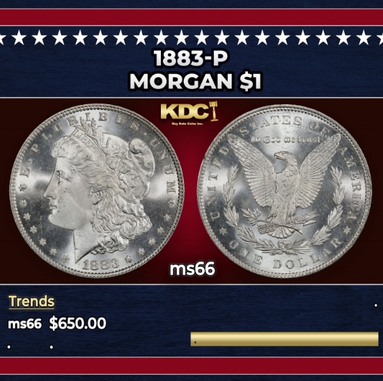 1883-p Morgan Dollar $1 Grades ms66