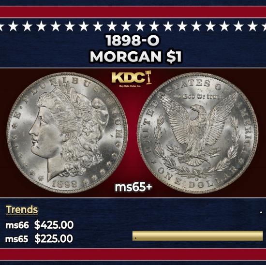 1898-o Morgan Dollar $1 Grades ms65+