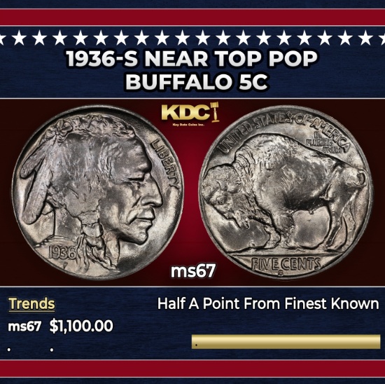 1936-s Buffalo Nickel Near Top Pop 5c ms67 SEGS