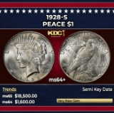 1928-s Peace Dollar $1 ms64+ SEGS