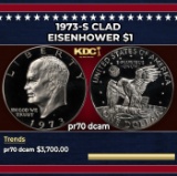 1973-s Clad Proof Eisenhower Dollar $1 pr70 dcam SEGS