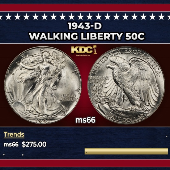 1943-d Walking Liberty Half Dollar 50c Grades ms66