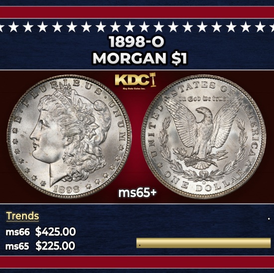 1898-o Morgan Dollar $1 Grades ms65+