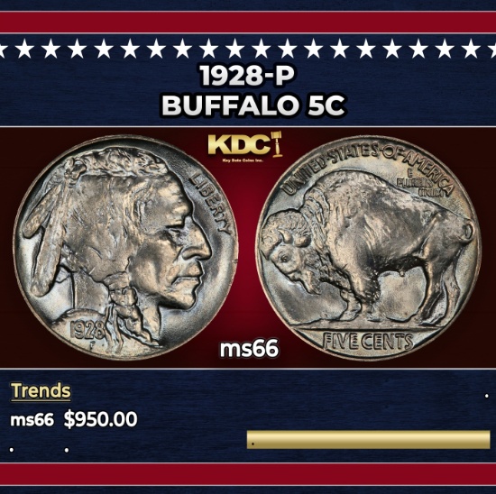 1928-p Buffalo Nickel 5c Grades ms66