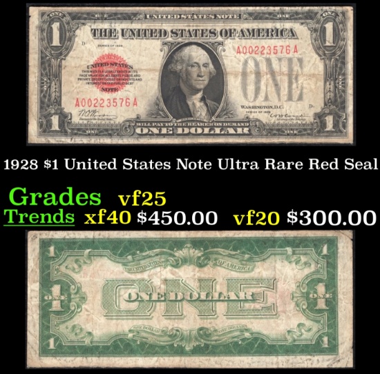 1928 $1 United States Note Ultra Rare Red Seal Grades vf+