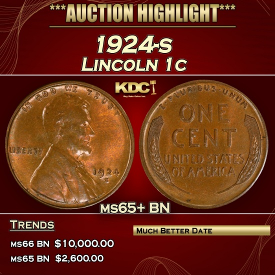 1924-s Lincoln Cent 1c ms65+ BN SEGS