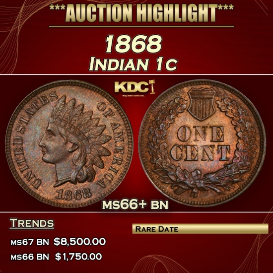1868 Indian Cent 1c Grades ms66+ bn