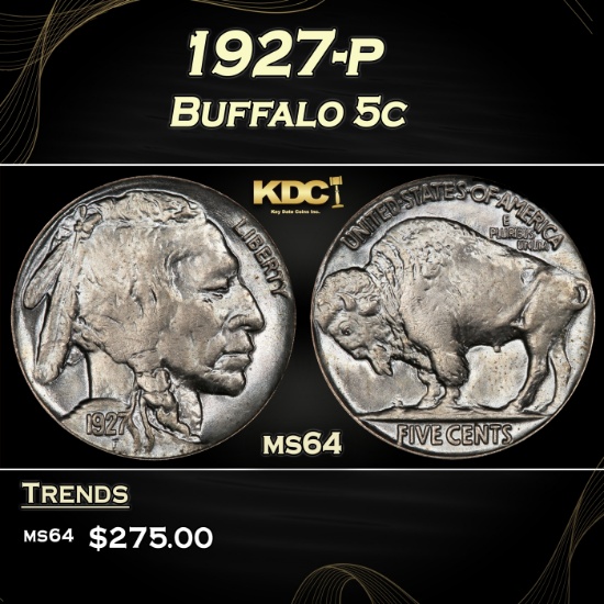 1927-p Buffalo Nickel 5c Grades Choice Unc