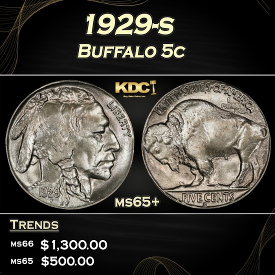 1929-s Buffalo Nickel 5c Grades ms65+