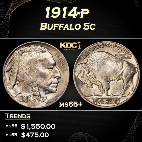1914-p Buffalo Nickel 5c Grades ms65+