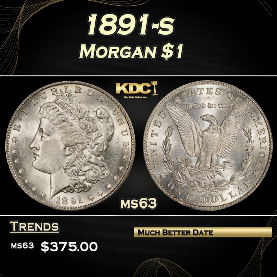 1891-s Morgan Dollar $1 Grades ms63