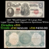 1907 $5 Large Size Legal Tender Note 