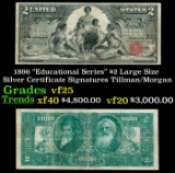 1896 $2 Large Size Silver Certificate 