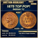 1875 Indian Cent TOP POP! 1c ms66+ RB SEGS