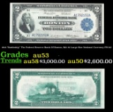 1918 $2 Large Size National Currency 