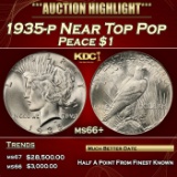 1935-p Peace Dollar Near Top Pop $1 ms66+ SEGS