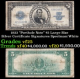 1923 $5 Large Size Silver Certificate 