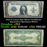 1923 $1 large size Silver Certificate Grades vf+ Signatures Speelman/White