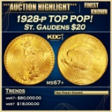 1928-p Gold St. Gaudens Double Eagle TOP POP! $20 ms67+ SEGS