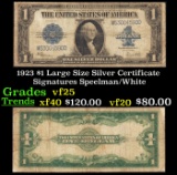 1923 $1 large size Silver Certificate Grades vf+ Signatures Speelman/White