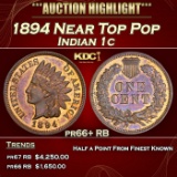 1894 Proof Indian Cent Near Top Pop 1c pr66+ RB SEGS