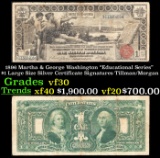 1896 $1 large size Silver Certificate Martha & George Washington 