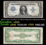 1923 $1 large size Silver Certificate Grades vf+ Signatures Speelman/White