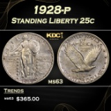 1928-p Standing Liberty Quarter 25c Grades ms63