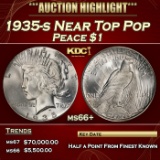 1935-s Peace Dollar Near Top Pop $1 ms66+ SEGS