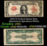 1923 $1 United States Note Grades vf+ Signatures Speelman/White