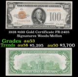 1928 $100 Gold Certificate FR-2405 Signatures Woods/Mellon Grades Select AU