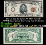 1934A $5 FRN Hawaii WWII Emergency Currency Key To Series Key To Series Grades Select AU