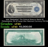 1918 $2 Large Size National Currency 
