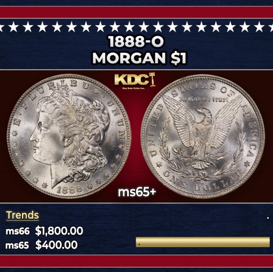 1888-o Morgan Dollar $1 Grades ms65+