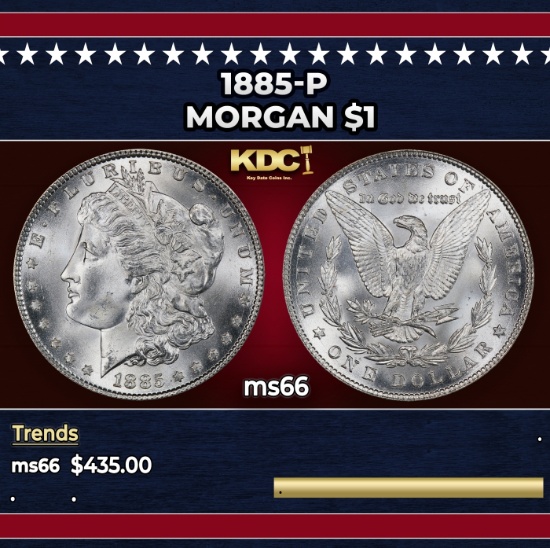 1885-p Morgan Dollar $1 Grades ms66